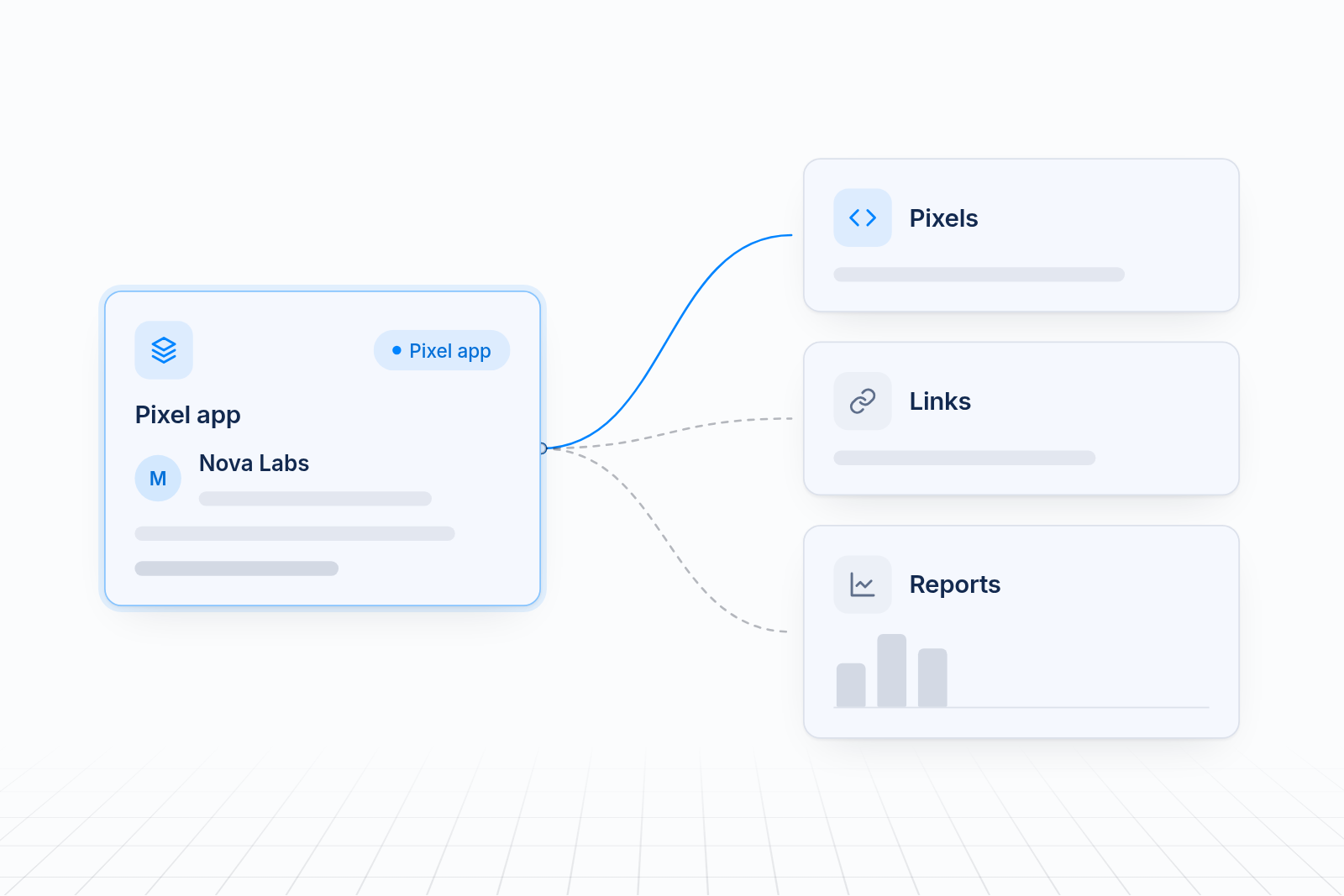 One Pixel app card splits into three separate cards, Pixels, Links and Reports, each covering a different job.